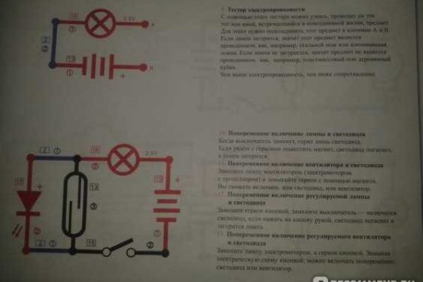 Kraken это современный маркетплейс