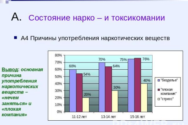 Кракен ссылка на тор официальная онион