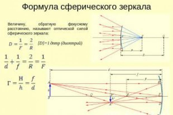 Ссылка на кракен